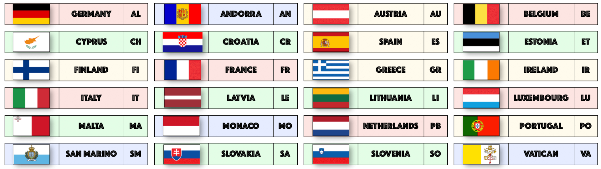 Countries