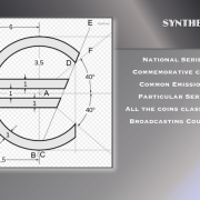 Synthesis